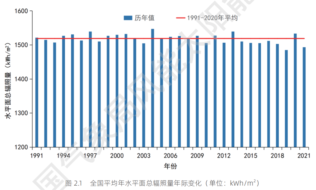 湖北鑫和綠色能源有限公司